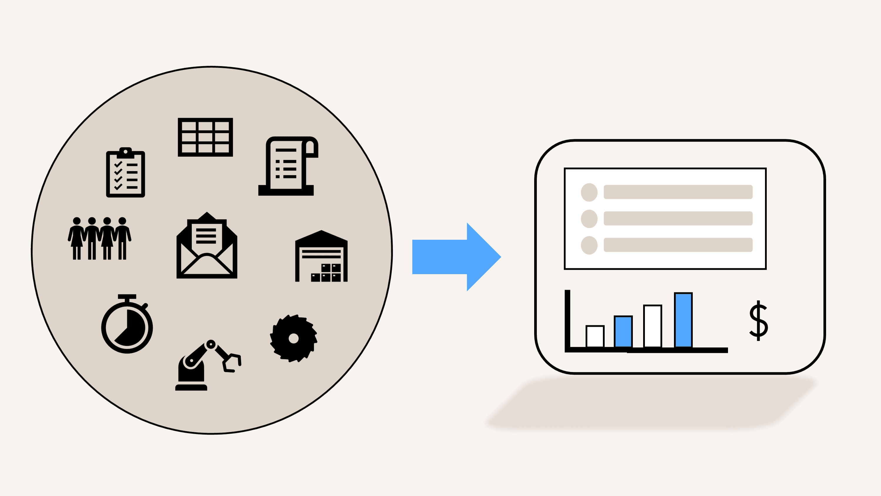 Grafisk fremstilling som viser hvordan ulike funksjoner til en bedrift kan kombineres i ett skjermbilde. På venstresiden vises en sirkel fylt av ikoner. Ikonene representerer forskjellig funksjonalitet til en bedrift som mail, dokumentasjon, lagerstyring og timeregistrering. På høyresiden vises et eksempel på et skjermbilde i Zigma ERP.
